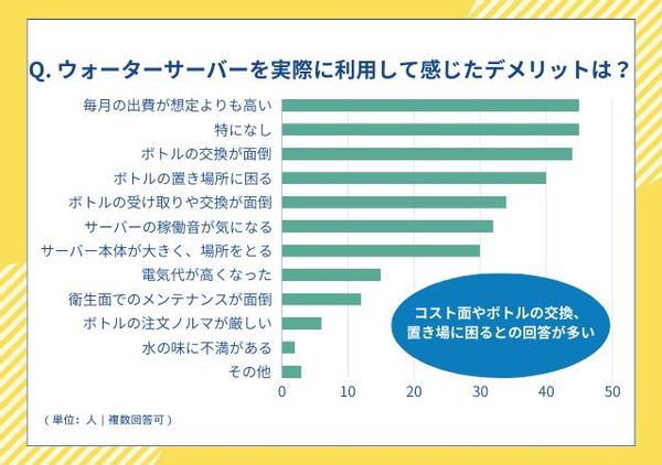 天然水ウォーターサーバーのおすすめ30選！味がおいしく安いものを厳選して紹介の画像 3枚目