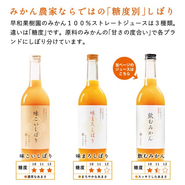 早和果樹園 飲むみかん 720mlのサムネイル画像 7枚目