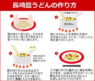 【送料無料】【具付き】【冷凍】 リンガーハット 長崎ちゃんぽん4食・皿うどん4食セットのサムネイル画像 10枚目