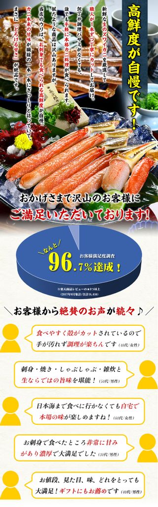 【楽天市場】48時間限定★ポイント5倍確定!\3箱で1箱タダ!?/6,990円OFFクーポンで総重量3kg送料無料13,980円!楽天ランキング4年連続1位!【刺身OK】カット生ずわい蟹【A】一番人気700g/総重量1kg【B】棒ポーション400g/総重量500g【C】特大爪/爪下/肩肉800g/総重量1.1kg かに カニ:越前かに職人甲羅組(DENSHOKU)のサムネイル画像 10枚目