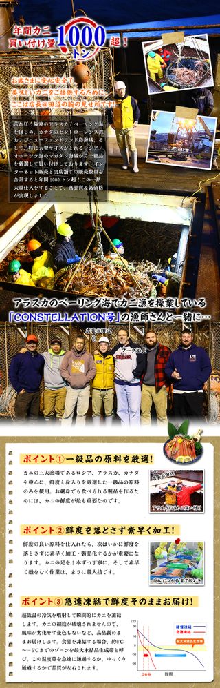 【楽天市場】48時間限定★ポイント5倍確定!\3箱で1箱タダ!?/6,990円OFFクーポンで総重量3kg送料無料13,980円!楽天ランキング4年連続1位!【刺身OK】カット生ずわい蟹【A】一番人気700g/総重量1kg【B】棒ポーション400g/総重量500g【C】特大爪/爪下/肩肉800g/総重量1.1kg かに カニ:越前かに職人甲羅組(DENSHOKU)のサムネイル画像 12枚目