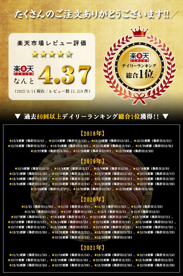 【楽天市場】48時間限定★ポイント5倍確定!\3箱で1箱タダ!?/6,990円OFFクーポンで総重量3kg送料無料13,980円!楽天ランキング4年連続1位!【刺身OK】カット生ずわい蟹【A】一番人気700g/総重量1kg【B】棒ポーション400g/総重量500g【C】特大爪/爪下/肩肉800g/総重量1.1kg かに カニ:越前かに職人甲羅組(DENSHOKU)のサムネイル画像 8枚目