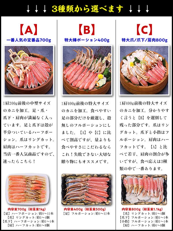 【楽天市場】48時間限定★ポイント5倍確定!\3箱で1箱タダ!?/6,990円OFFクーポンで総重量3kg送料無料13,980円!楽天ランキング4年連続1位!【刺身OK】カット生ずわい蟹【A】一番人気700g/総重量1kg【B】棒ポーション400g/総重量500g【C】特大爪/爪下/肩肉800g/総重量1.1kg かに カニ:越前かに職人甲羅組(DENSHOKU)のサムネイル画像 2枚目