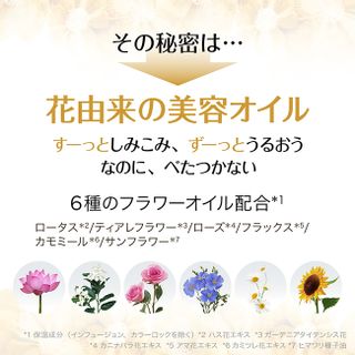 L'Oreal Paris(ロレアルパリ) ヘアオイル エルセーヴ エクストラオーディナリー オイル エアリーシルク 100mLのサムネイル画像 12枚目