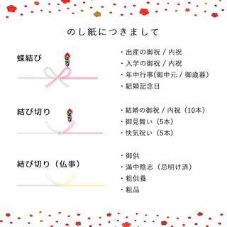 辻本珈琲 デカフェ オレ・ベース 加糖・無糖2本ギフトセットのサムネイル画像 4枚目