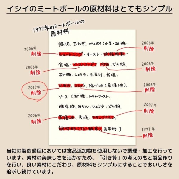 【楽天市場】【3月上旬お届け】【公式】石井食品 常温保存 ミートボール 50袋|イシイ 国産 非常食 お弁当 おかず 惣菜 防災 備蓄 保存食 調理不要 常温 おいしい非常食 無添加 レトルト 常備 大容量 業務用 まとめ買い 肉団子 イシイ食品 mbch:石井食品公式ストアのサムネイル画像 2枚目