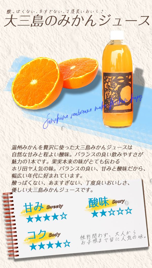 愛媛県産 島みかん ジュース 3種類セット 500ml×12本  有限会社堀田青果のサムネイル画像 2枚目