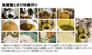 【無農薬・無化学肥料】黒砂糖350g ハート.ネットショップのサムネイル画像 4枚目