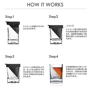 コークシクル　ウイスキーウェッジ CORKCICLE（コークシクル）のサムネイル画像 2枚目