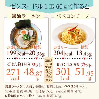 伊豆河童の乾燥しらたき ゼンヌードル zenpasta 醤油ラーメン2食分 の画像 2枚目