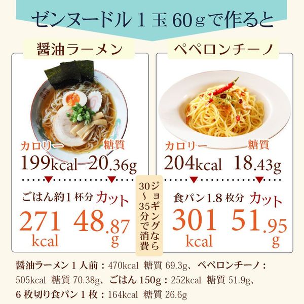 伊豆河童の乾燥しらたき ゼンヌードル zenpasta 醤油ラーメン2食分  栗原商店のサムネイル画像 2枚目