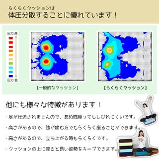 低反発らくらくクッション  ソフトプレンのサムネイル画像 3枚目