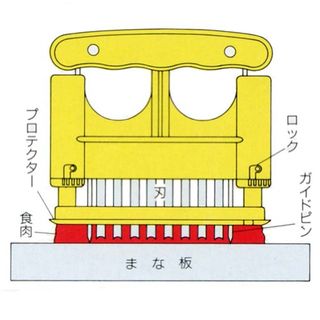 ミートソフター 義春刃物株式会社のサムネイル画像 3枚目