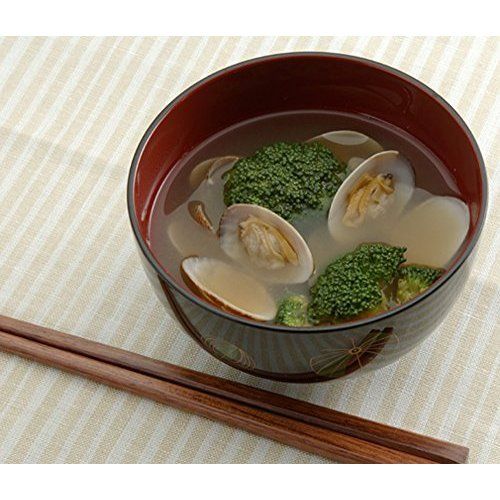 `${productStore.product.name} ${productStore.product.maker.name}の商品画像 ${idx + 1}枚目`