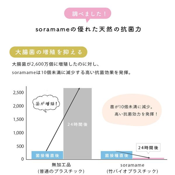 `${productStore.product.name} ${productStore.product.maker.name}の商品画像 ${idx + 1}枚目`