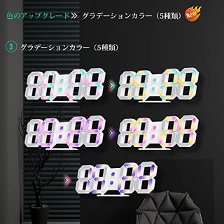 3D LED Wall Clockナイトランプ EDUP LINKのサムネイル画像 4枚目