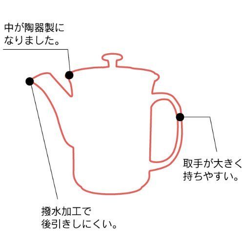 こし器付き だしポット 「唐草」  西日本陶器株式会社のサムネイル画像 3枚目