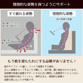 ベッド専用低反発読書用クッション（大）の画像 3枚目