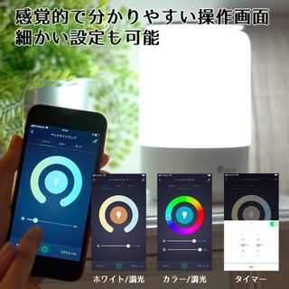 LEDベッドサイドランプ +Styleのサムネイル画像 4枚目