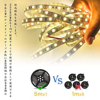 ​​​​LEDテープライト 5m SMD3528 IP65の画像 2枚目