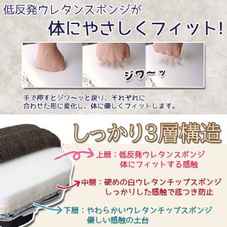 低反発正座椅子 ソフトプレンのサムネイル画像 4枚目