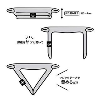 折り畳み携帯正座椅子「正座革命」  ITO製作所のサムネイル画像 3枚目