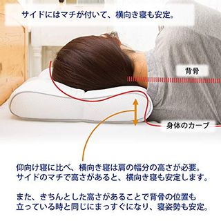 医師がすすめる健康枕 もっと肩楽寝（高め） 西川株式会社のサムネイル画像 4枚目