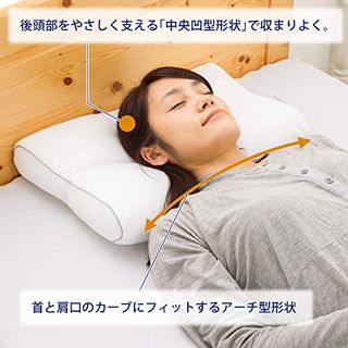 医師がすすめる健康枕 もっと肩楽寝（高め）の画像 2枚目