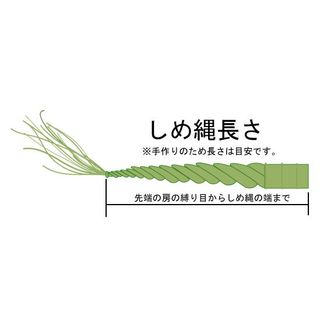 しめ縄　荒神 有限会社静岡木工のサムネイル画像 2枚目