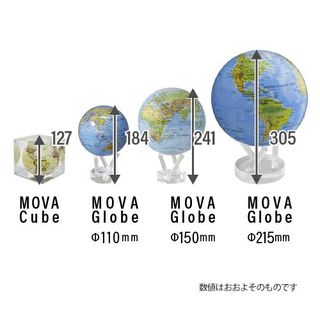 MOVA Cube（ムーバ・キューブ）12.7cm ブルーレリーフ MOVAのサムネイル画像 2枚目