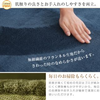 キッチンマット もっちり 低反発 布団と寝具専門店 colorsのサムネイル画像 4枚目