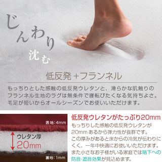 キッチンマット もっちり 低反発の画像 2枚目