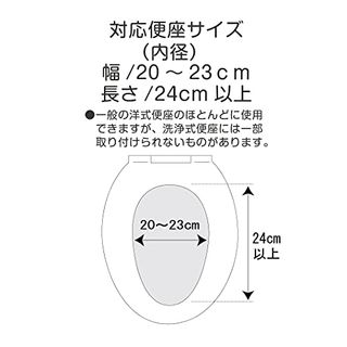 3WAYおまる オッピーナの画像 3枚目