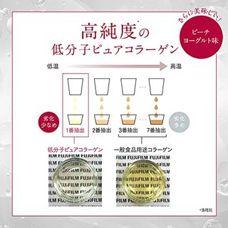 アスタリフト ドリンク ピュアコラーゲン10000 富士フイルムのサムネイル画像 3枚目