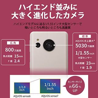 AQUOS sense7の画像 2枚目