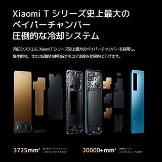 12T Pro Xiaomi（シャオミ）のサムネイル画像 2枚目