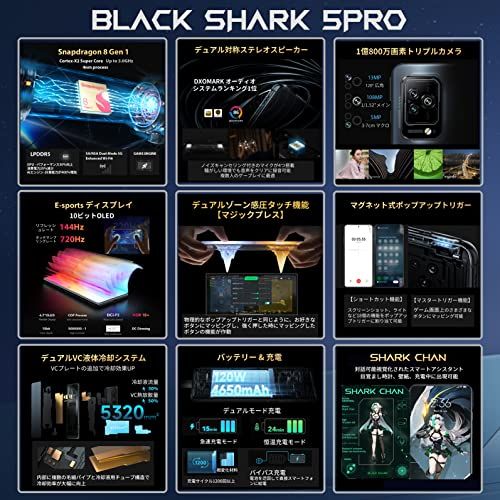 Black Shark 5 Pro Black Shark（ブラックシャーク）のサムネイル画像 2枚目