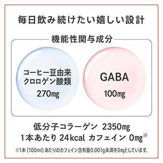 エスト リキッドサプリメント＋ 花王のサムネイル画像 4枚目