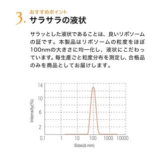 Lypo-C スピックのサムネイル画像 4枚目