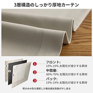 カーテン 100cm×丈178cm  2枚セット AIFY (アイフィ)のサムネイル画像 3枚目