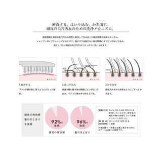 イオンケアブラシ ReFa（リファ）のサムネイル画像 2枚目