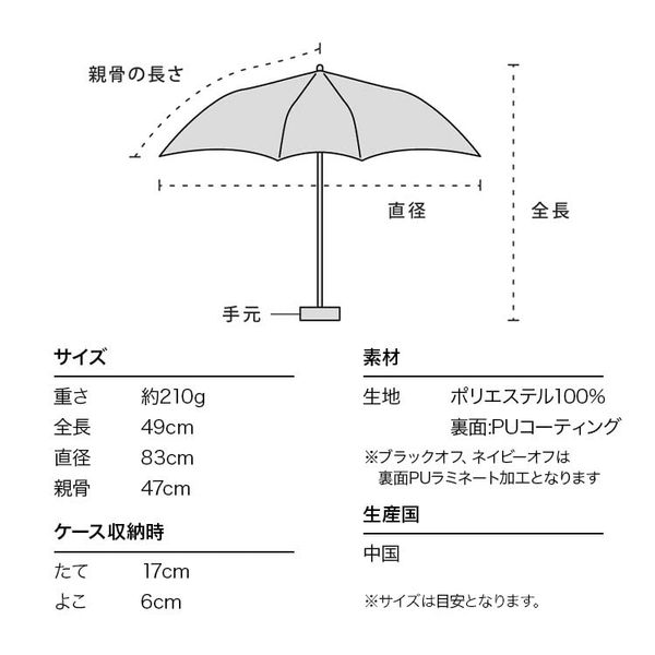 `${productStore.product.name} ${productStore.product.maker.name}の商品画像 ${idx + 1}枚目`