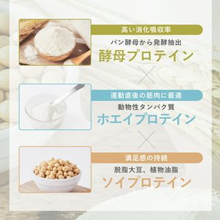 Aime Protein フレッシュバナナ diviのサムネイル画像 2枚目