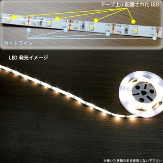 LEDテープライト haruru（はるる） YUASAのサムネイル画像 4枚目