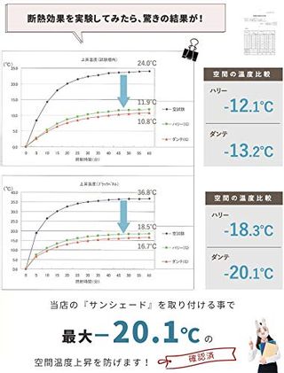 日よけシェード 【サイズ:幅90×丈180cm】ハリー2(ネイビー) サンローズ(Sunrose)のサムネイル画像 2枚目