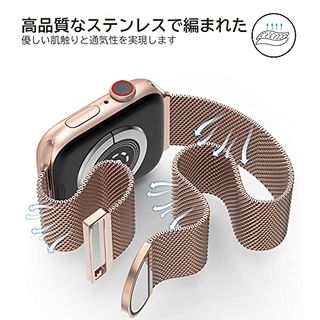 コンパチブル Apple Watchバンドの画像 2枚目