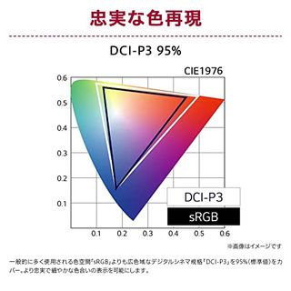 27UP850N-W LGのサムネイル画像 3枚目