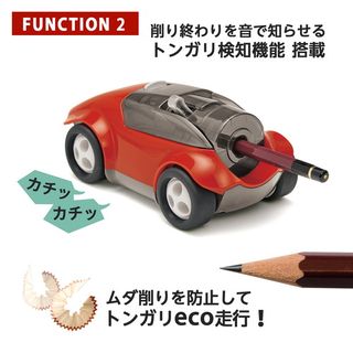ハシレ!エンピツケズリ!の画像 3枚目