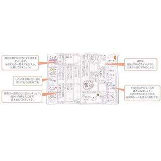 ムーミン 家計簿 M 学研ステイフルのサムネイル画像 2枚目