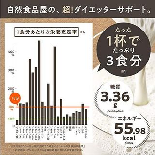 みらいの完全栄養食ダイエット　　の画像 2枚目